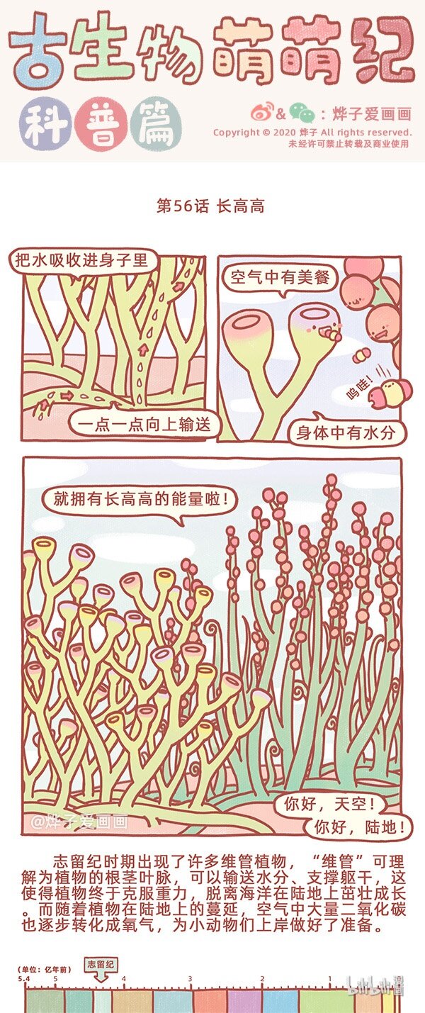 第56话 长高高-第65话
