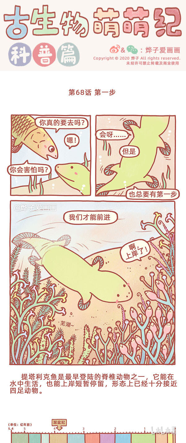 第68话 第一步-第79话