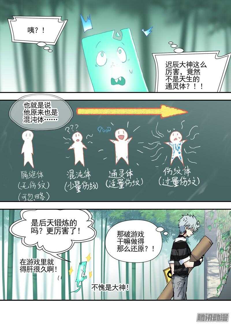 三章13 一个人【5】-第79话
