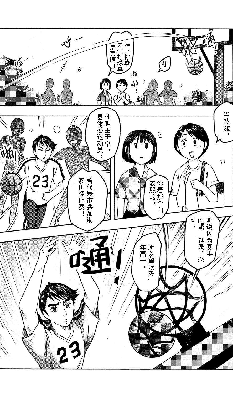 第十一章 篮球王子-第7话