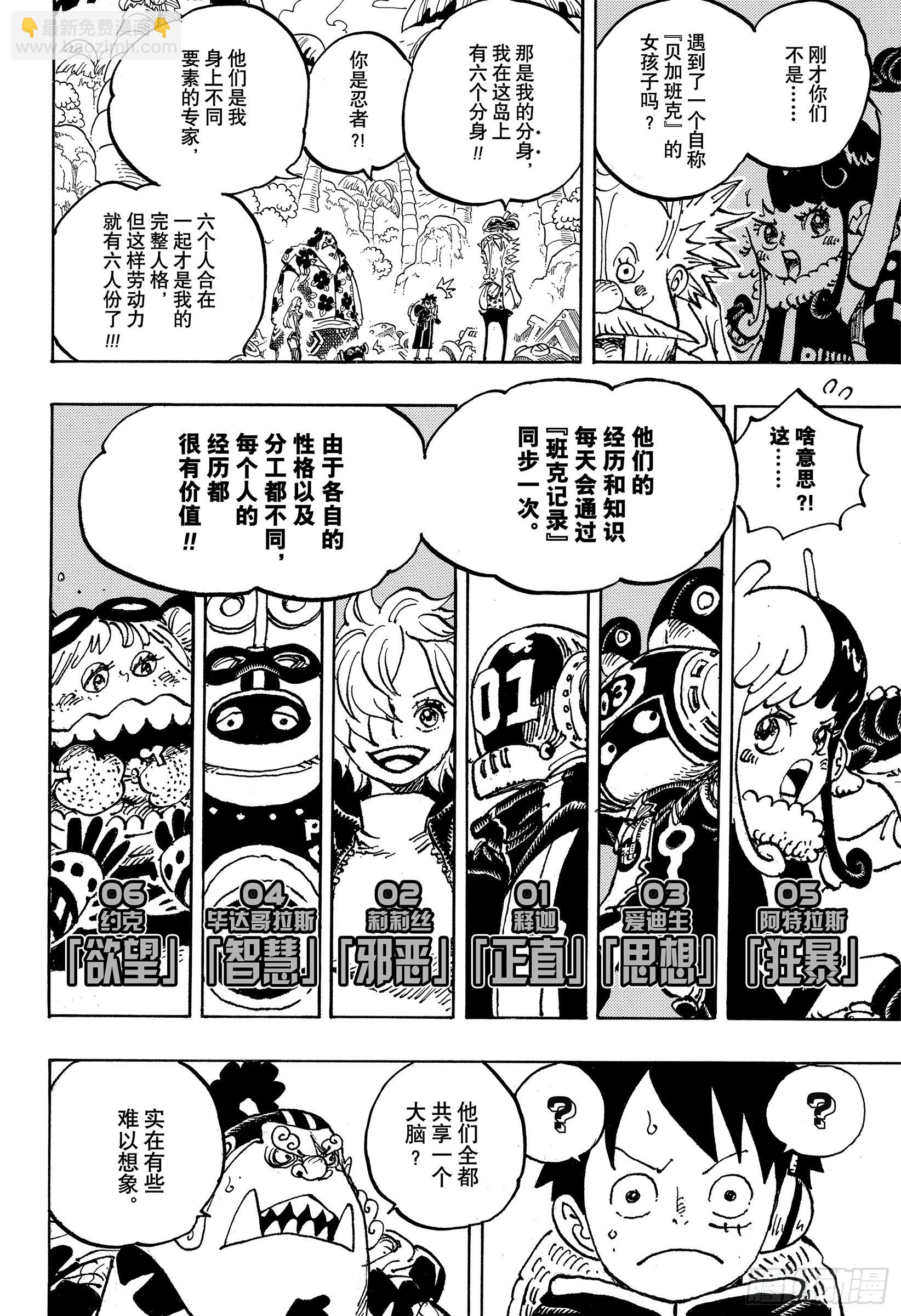 🍹航海王 第1067话 班克记录 第4页