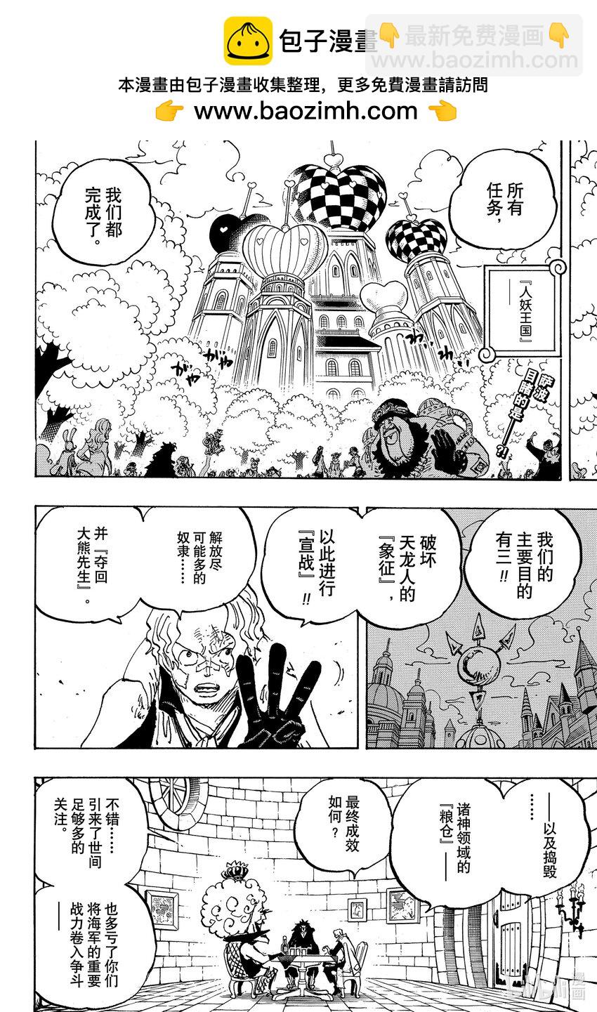 🍹航海王 1083 那日的真相 第2页