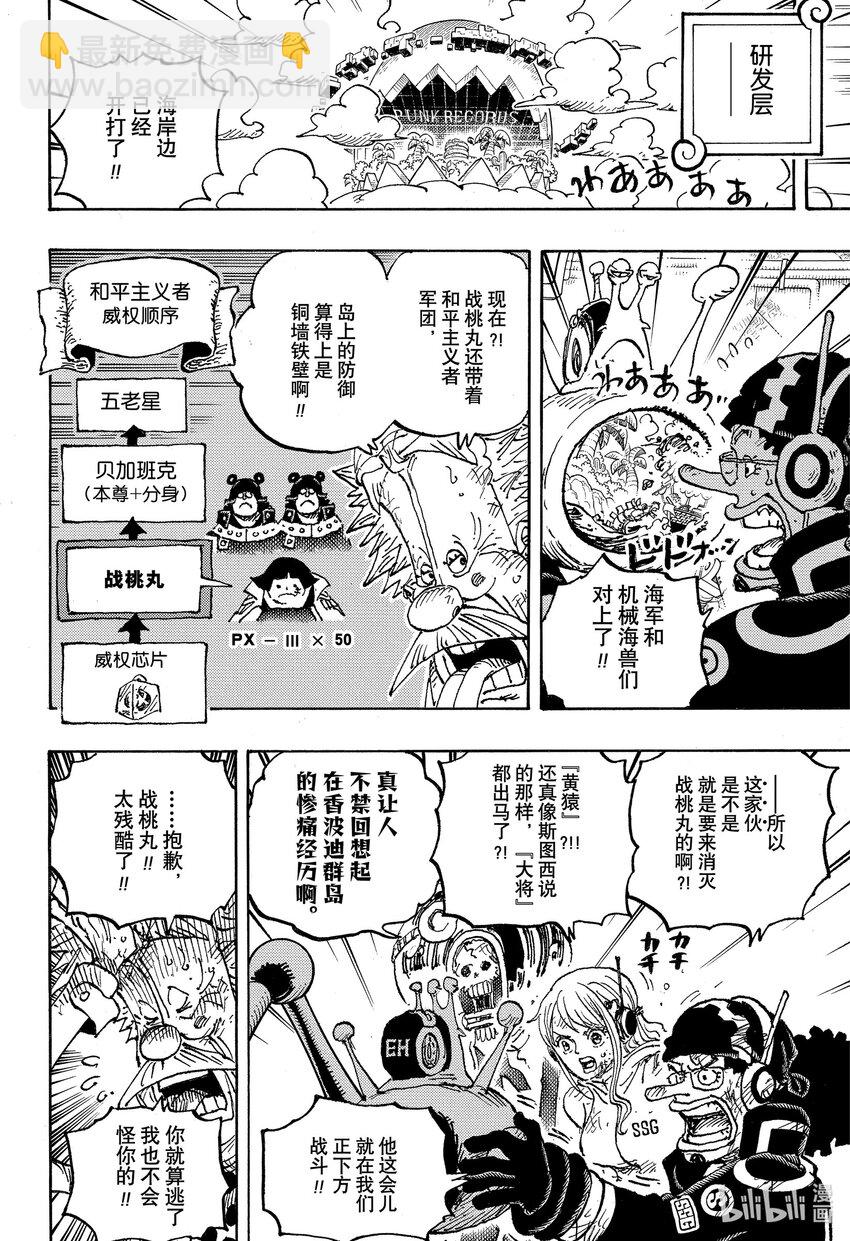 🍹航海王 1091 战桃丸 第6页