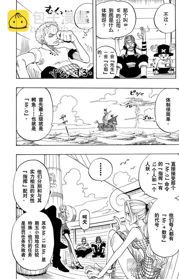 🍹航海王 第155话 海盗鳄鱼先生 第16页