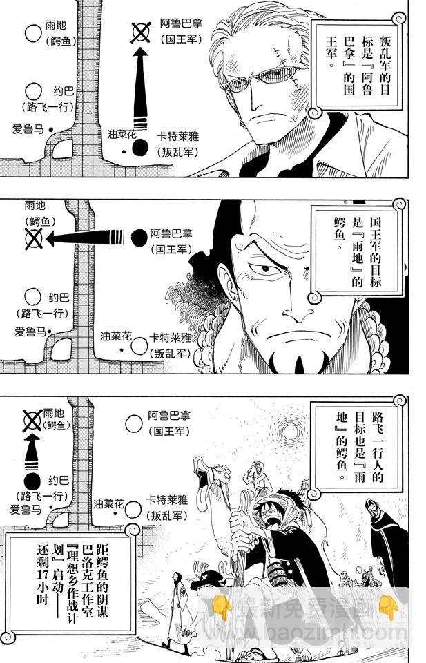🍹航海王 第167话 战线 第25页