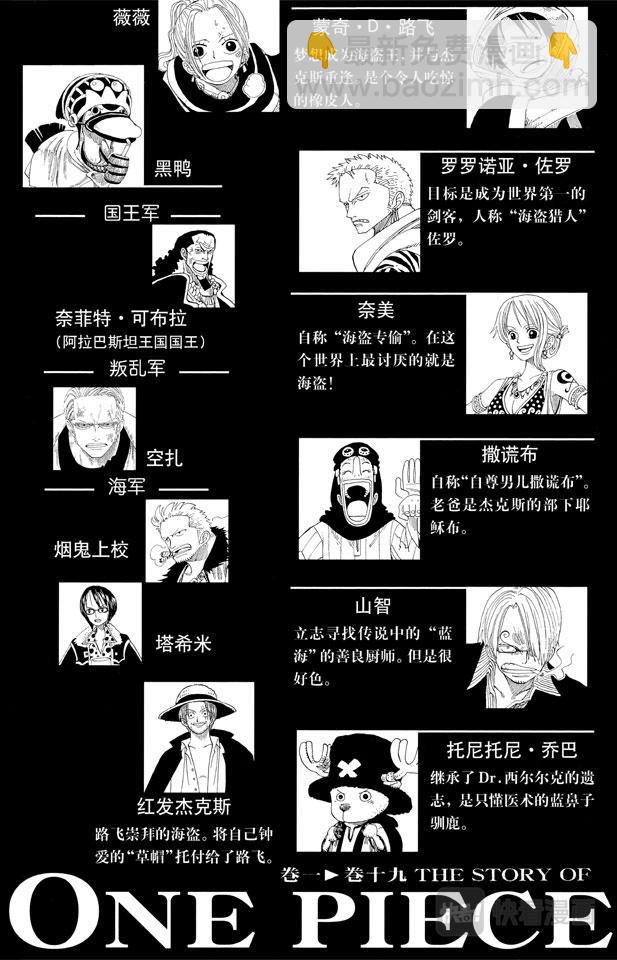 🍹航海王 第167话 战线 第4页