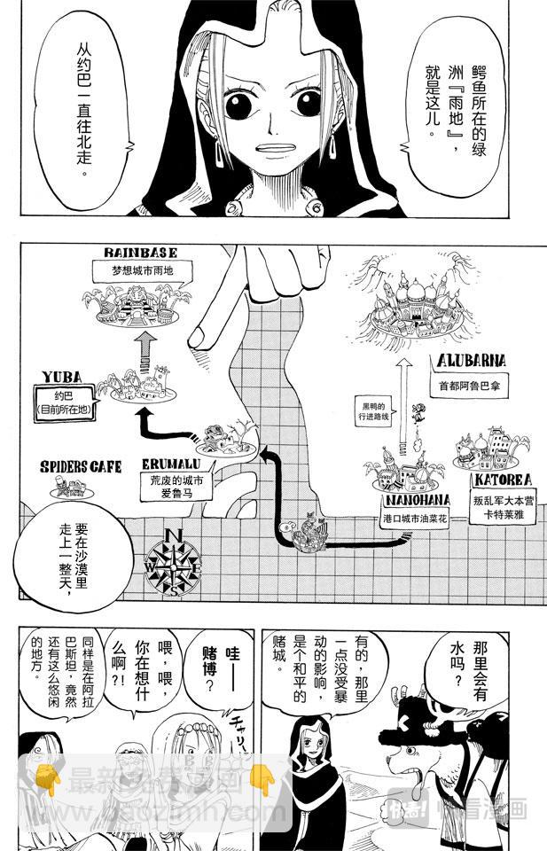 🍹航海王 第167话 战线 第8页