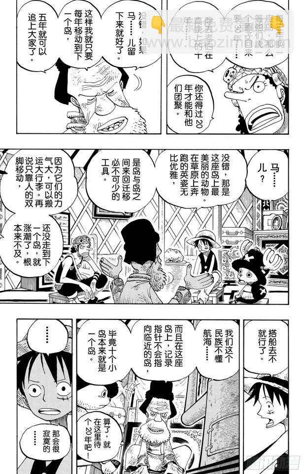 🍹航海王 第305话 银狐福克斯 第9页