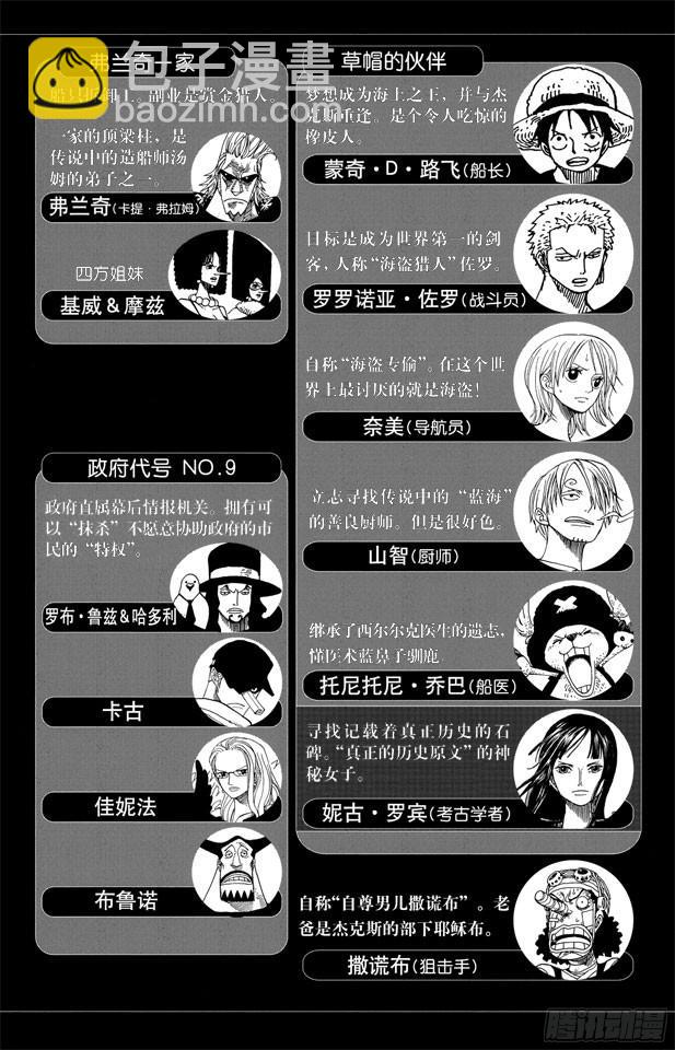 🍹航海王 第347话 六式 第5页