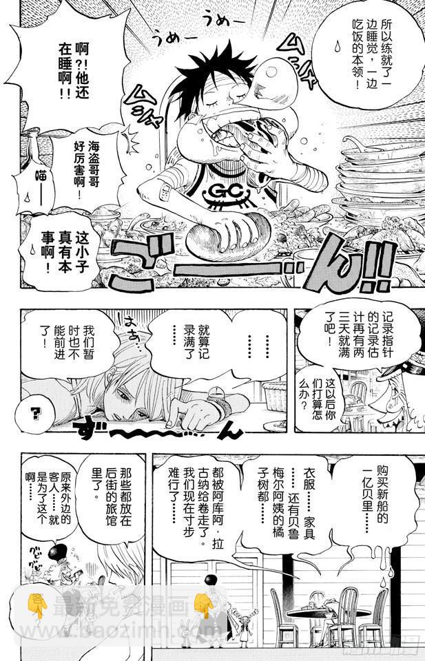 🍹航海王 第431话 爱的拳头 第19页