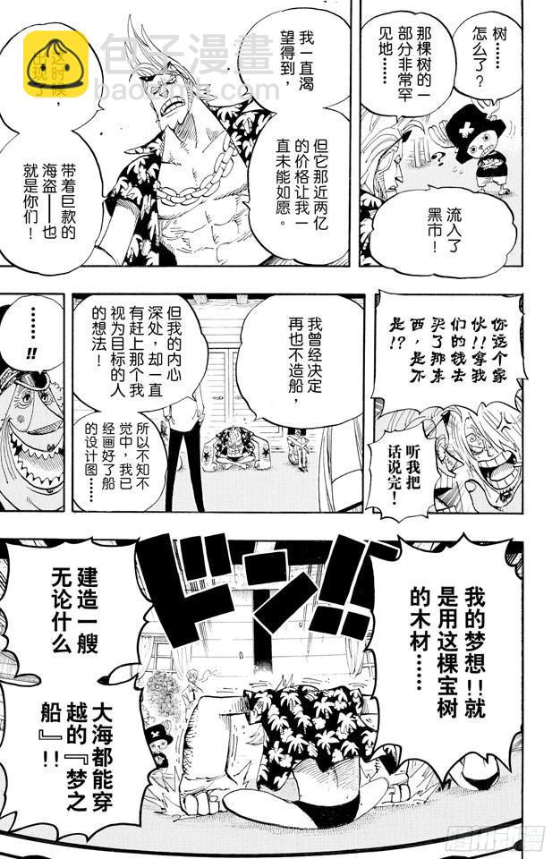 🍹航海王 第431话 爱的拳头 第22页