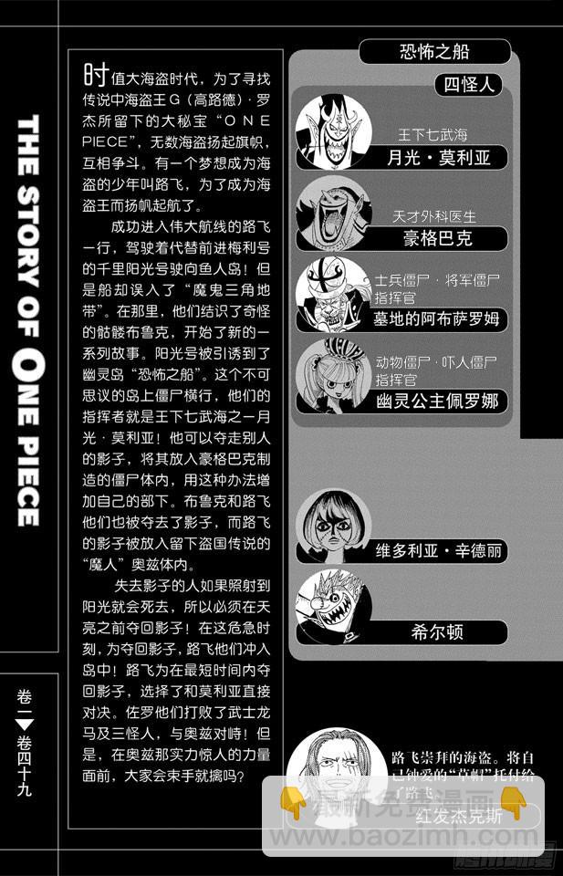 🍹航海王 第471话 MY FRIEND 第6页
