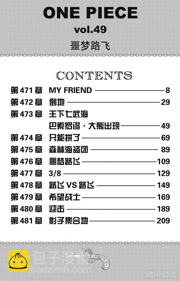 🍹航海王 第471话 MY FRIEND 第7页