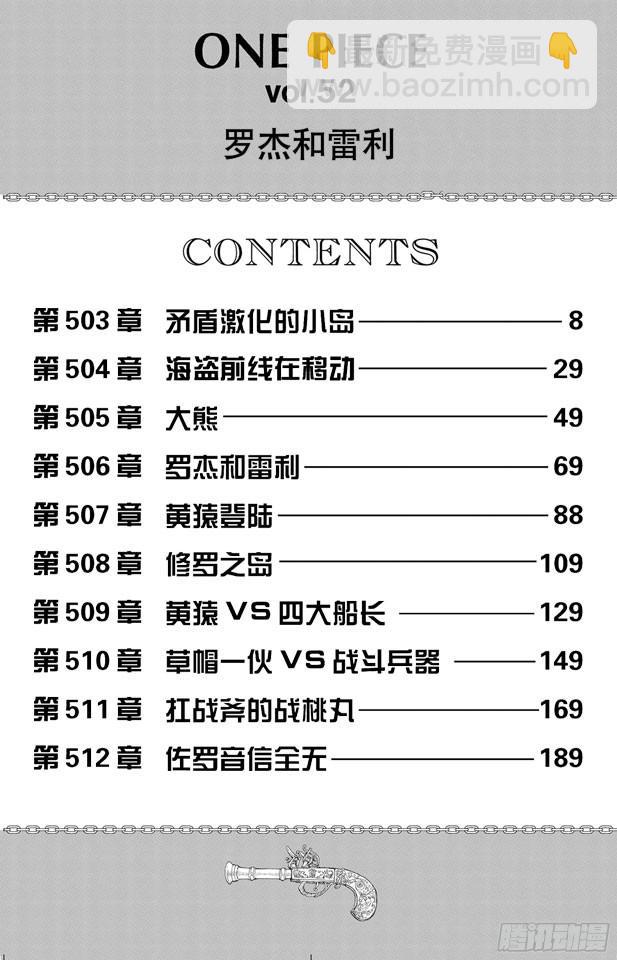 🍹航海王 第503话 矛盾激化的小岛 第7页