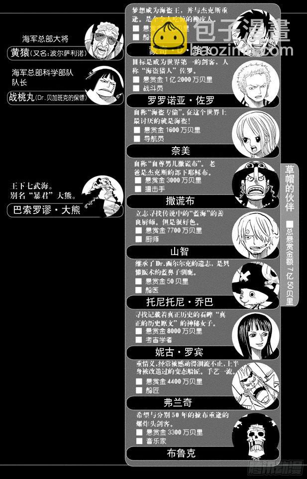 🍹航海王 第513话 救不了 第5页