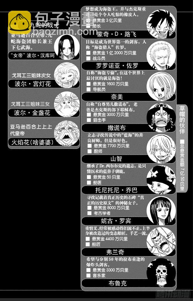 🍹航海王 第523话 地狱 第5页