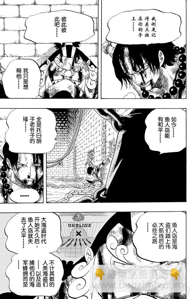 🍹航海王 第529话 LEVEL 2 猛兽地狱 第3页