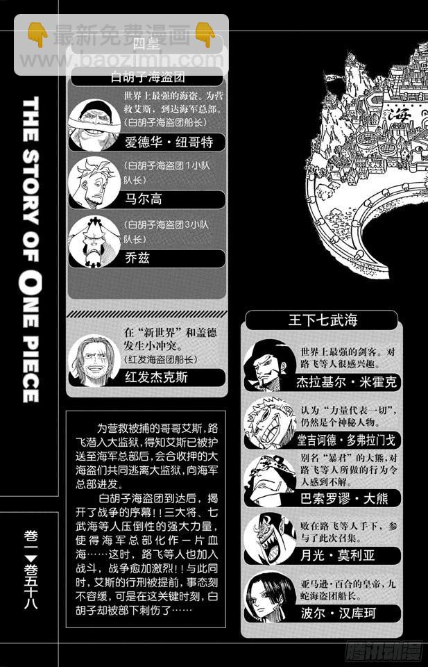 🍹航海王 第563话 一颗心 一个人 第6页