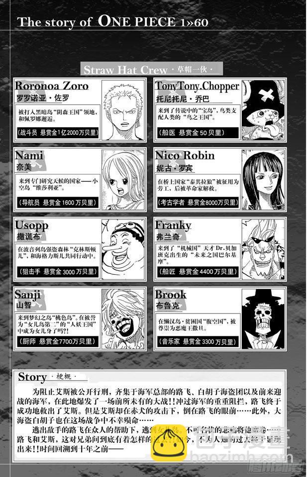 🍹航海王 第585话 结义杯 第6页