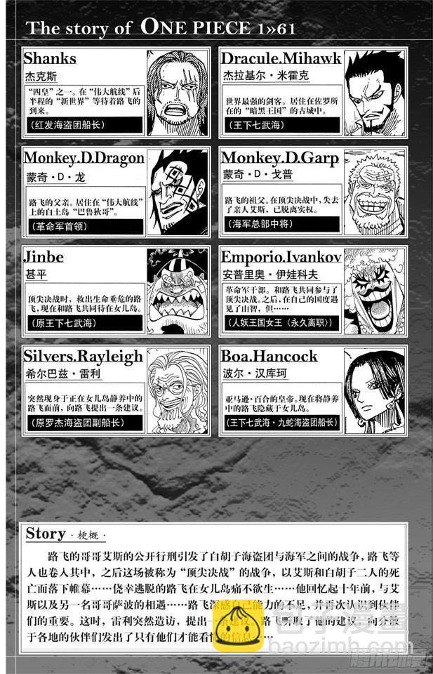 🍹航海王 第595话 宣誓 第6页
