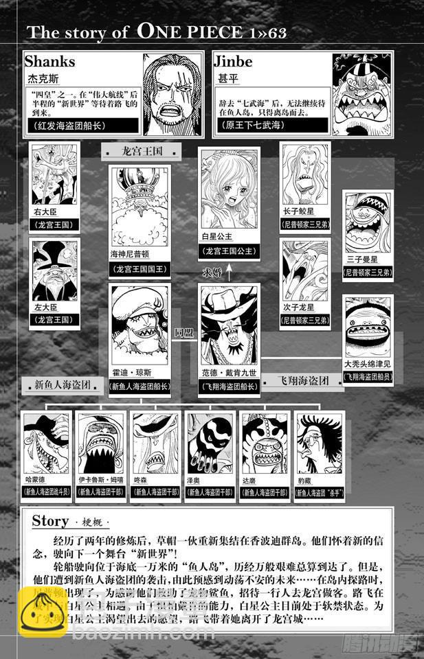 🍹航海王 第615话 靶靶的诅咒 第6页