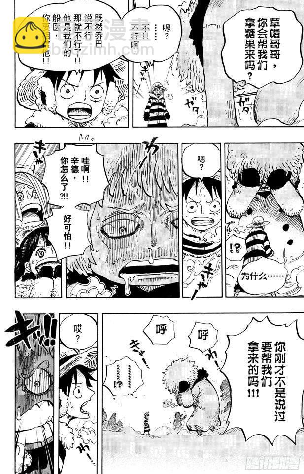 🍹航海王 第665话 CANDY 第10页