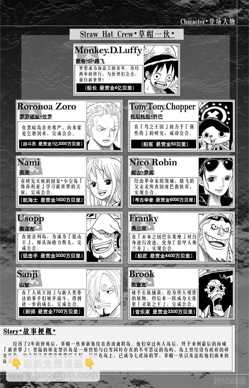 🍹航海王 第679话 G-5真汉子 第4页