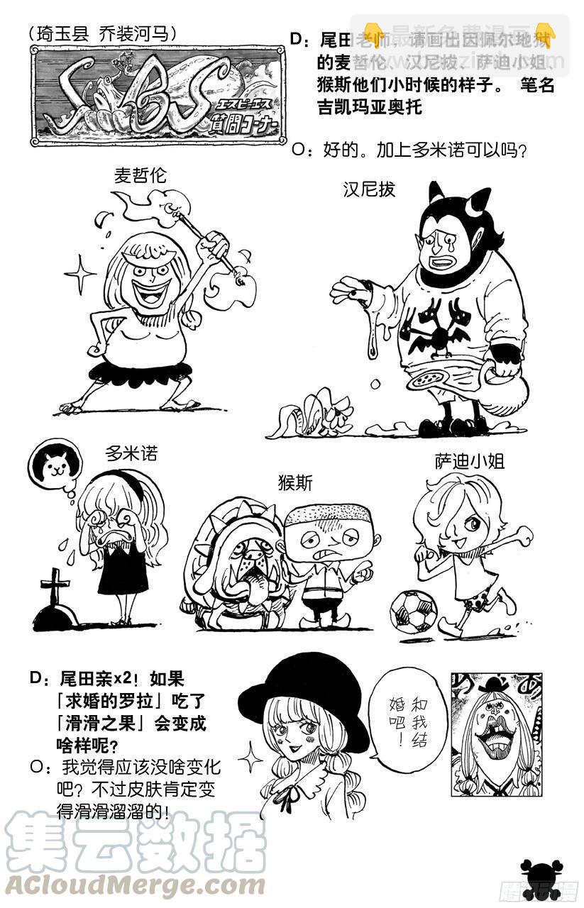 🍹航海王 第685话 在下，名为桃之助！ 第21页