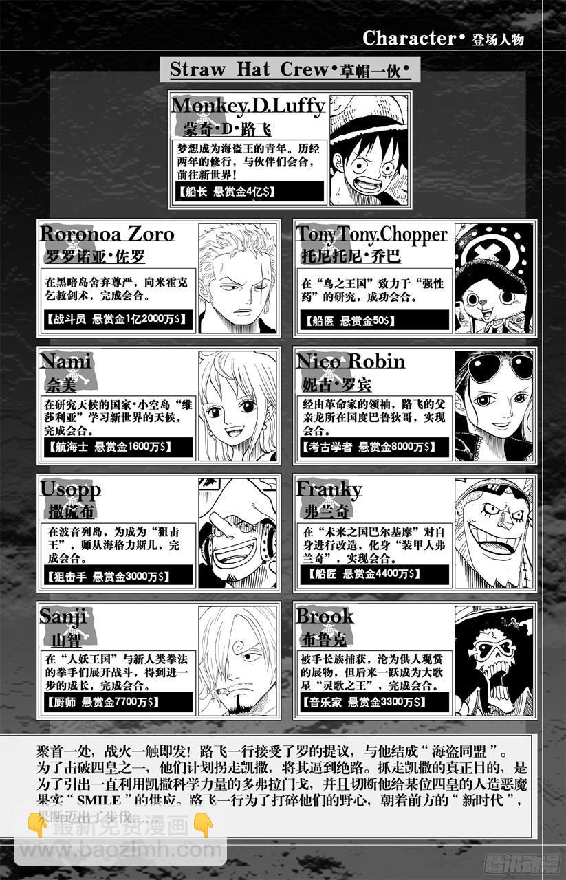 🍹航海王 第691话 死亡国度的国王 第4页