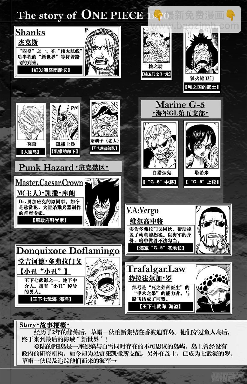 🍹航海王 第691话 死亡国度的国王 第5页