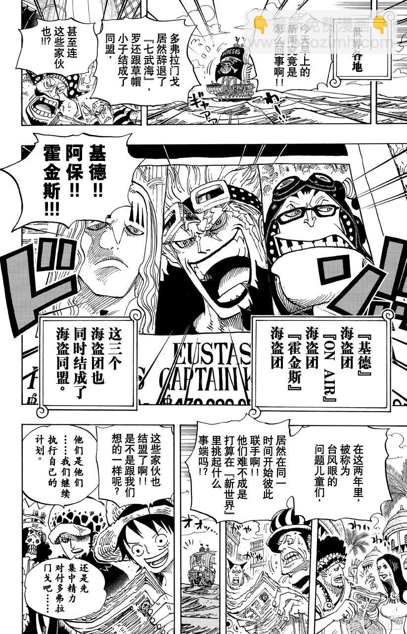 🍹航海王 第699话 早报 第19页