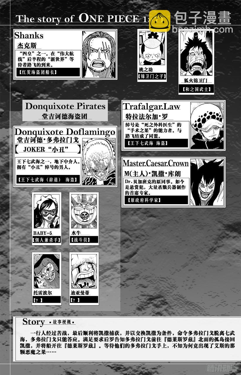 🍹航海王 第701话 爱与热情的玩具之国大冒险 第5页