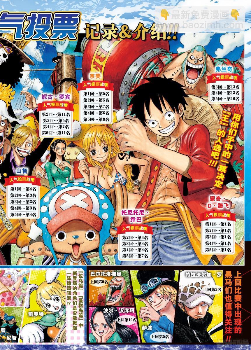 🍹航海王 第863话 义侠派 第3页