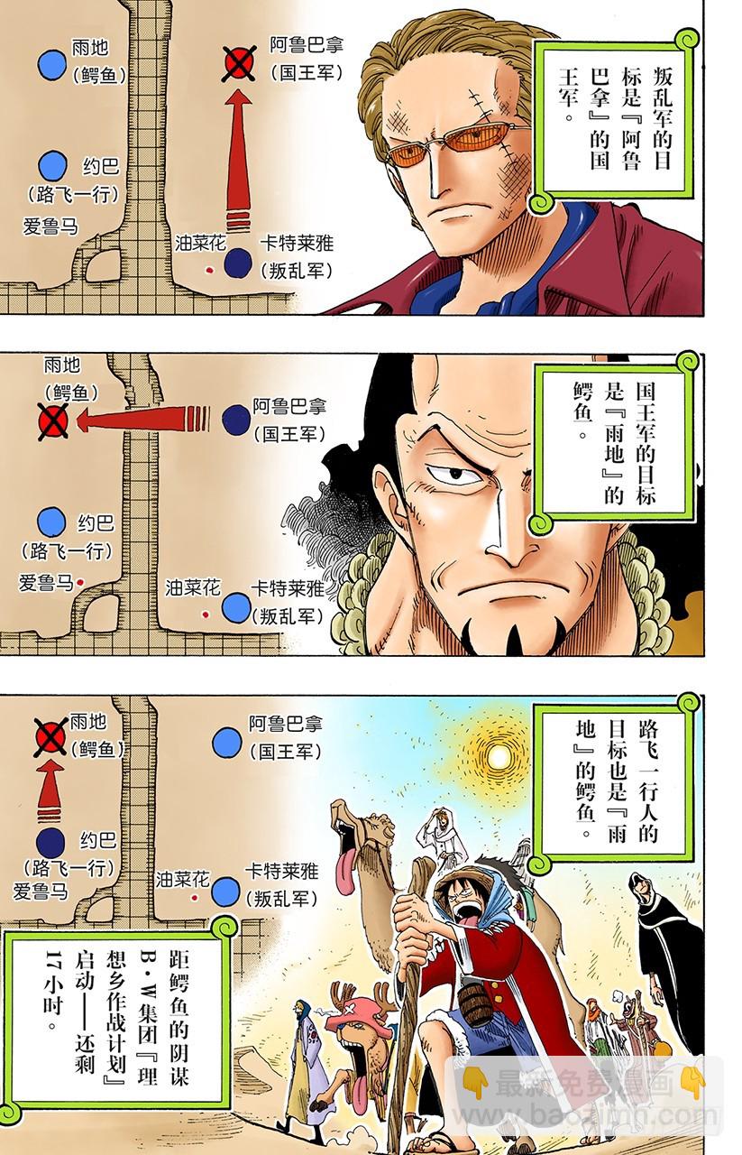 战线-第167话