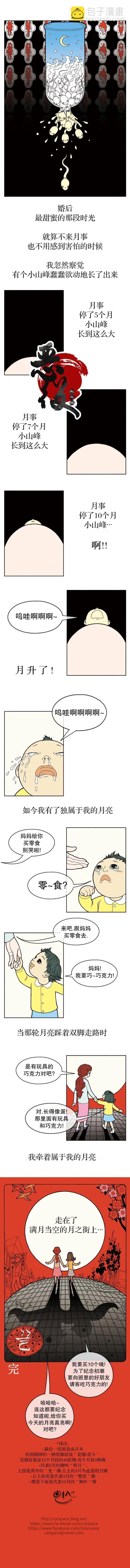 🍹韩漫短篇合集 月事 第3页