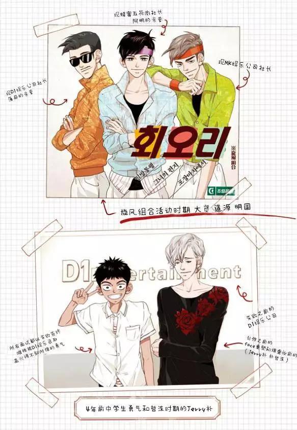 🍹韩俗乐明星 第15回 第27页