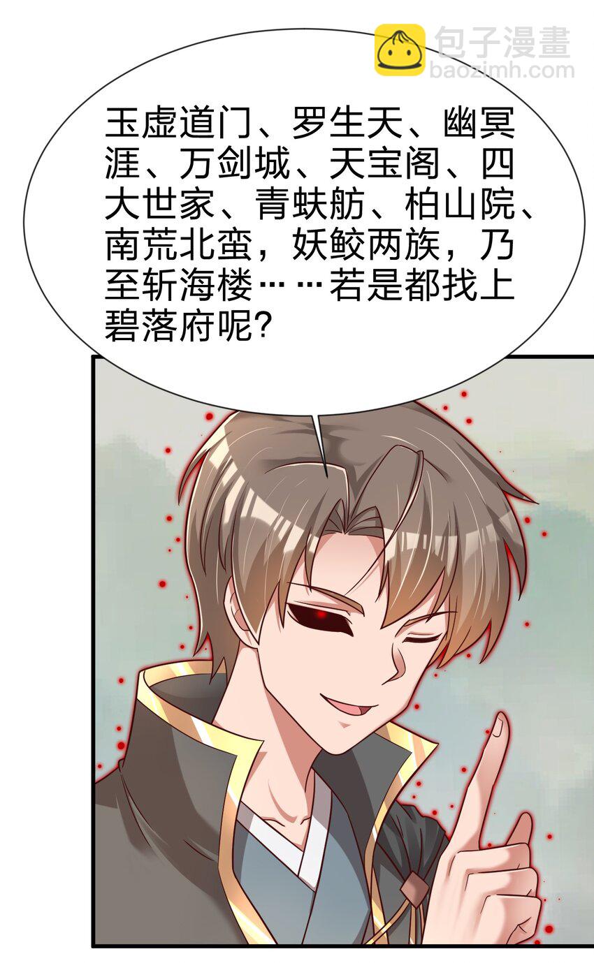 128 我觉得还是外表重要-第129话