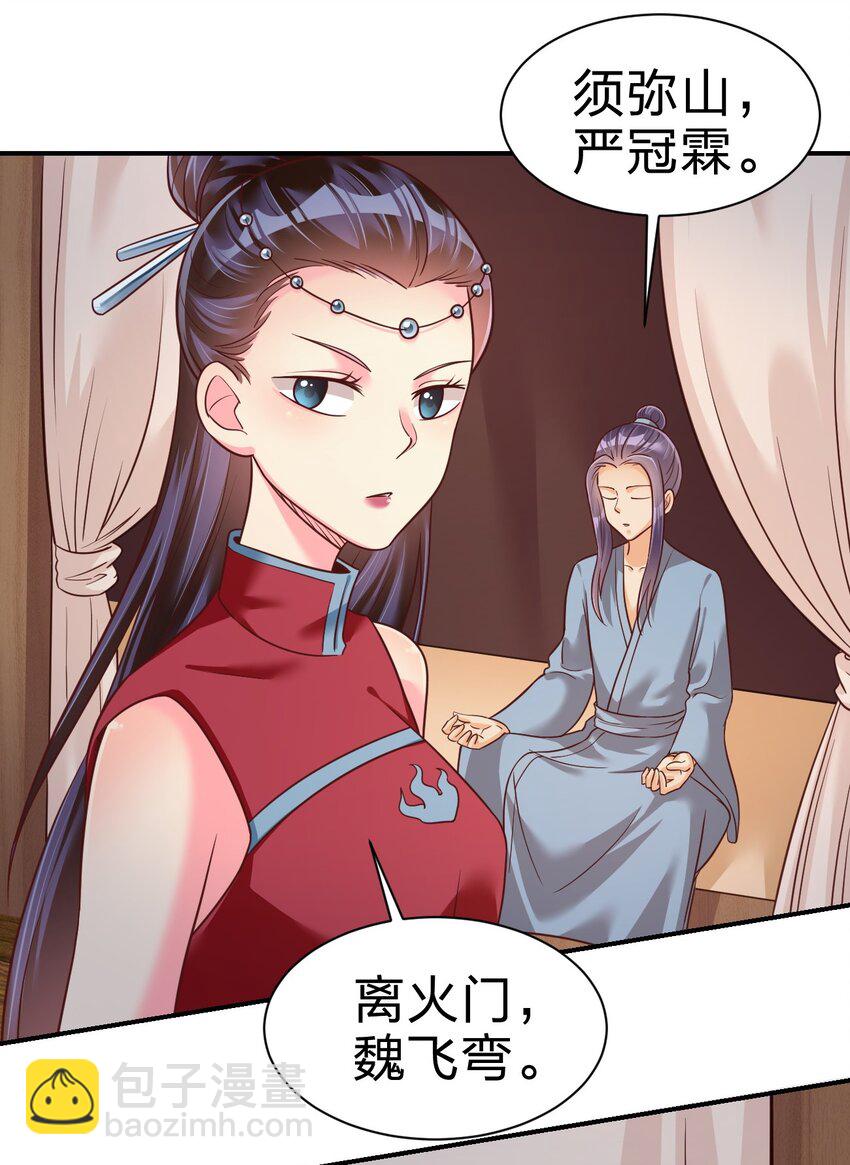 070 还敢噬主？-第71话