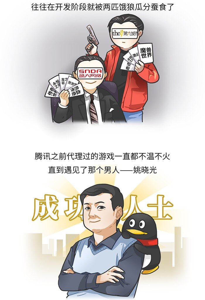 011 腾讯游戏发展史（中）-第11话