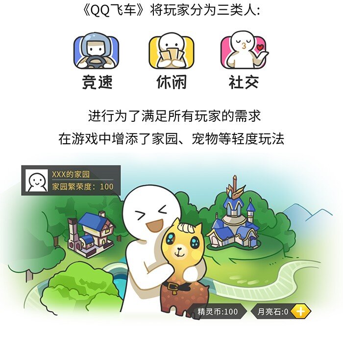 011 腾讯游戏发展史（中）-第11话