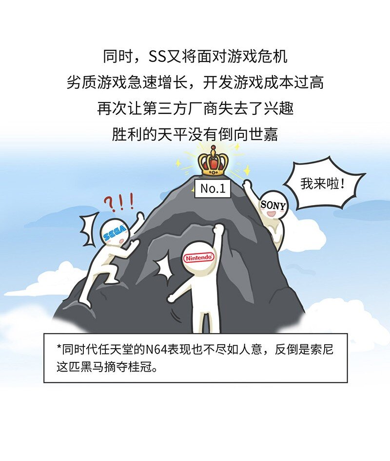 020 世嘉：触碰过王冠的失败者-第19话