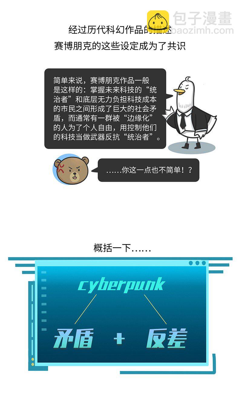 022 赛博朋克是什么？-第21话