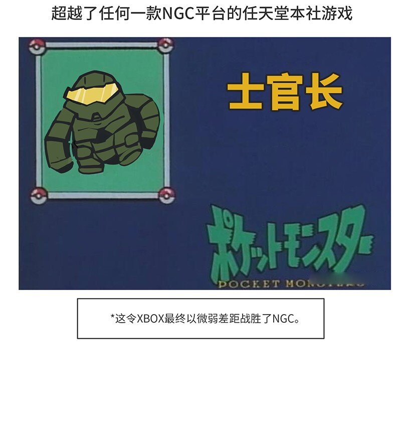 034 索尼VS任天堂（下）-第33话