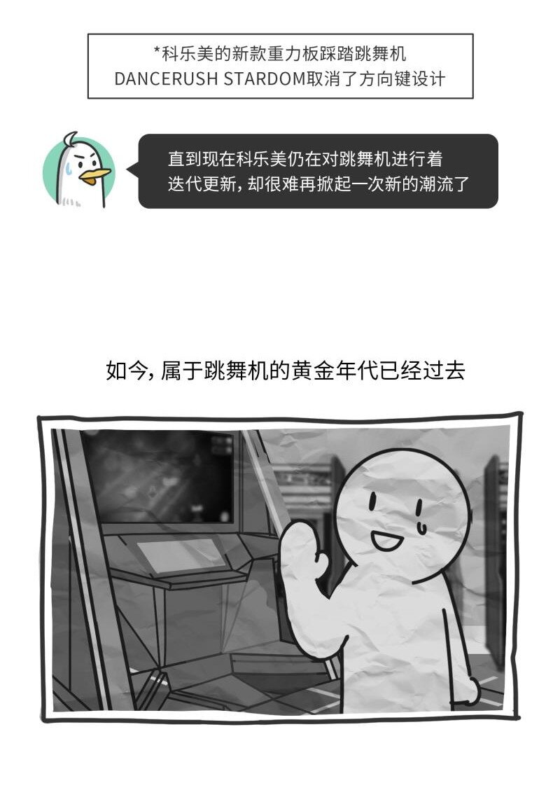042 世界上第一台跳舞机-第41话