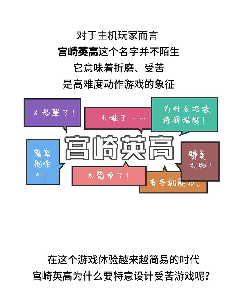 048 宫崎英高背后的故事-第47话