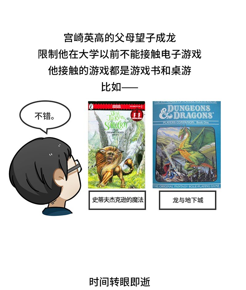 048 宫崎英高背后的故事-第47话