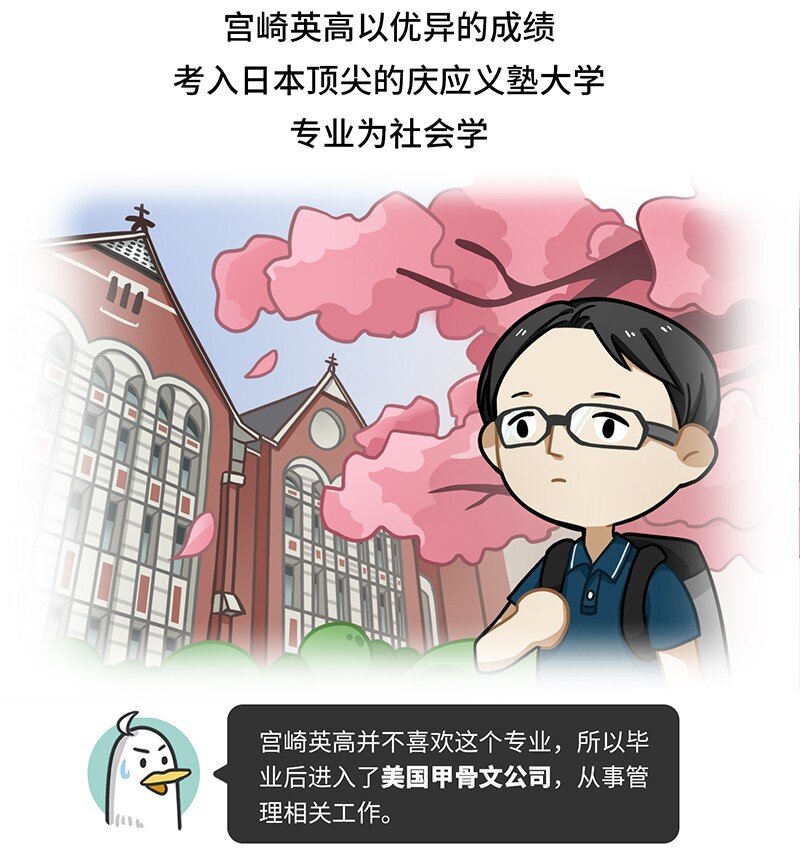 048 宫崎英高背后的故事-第47话