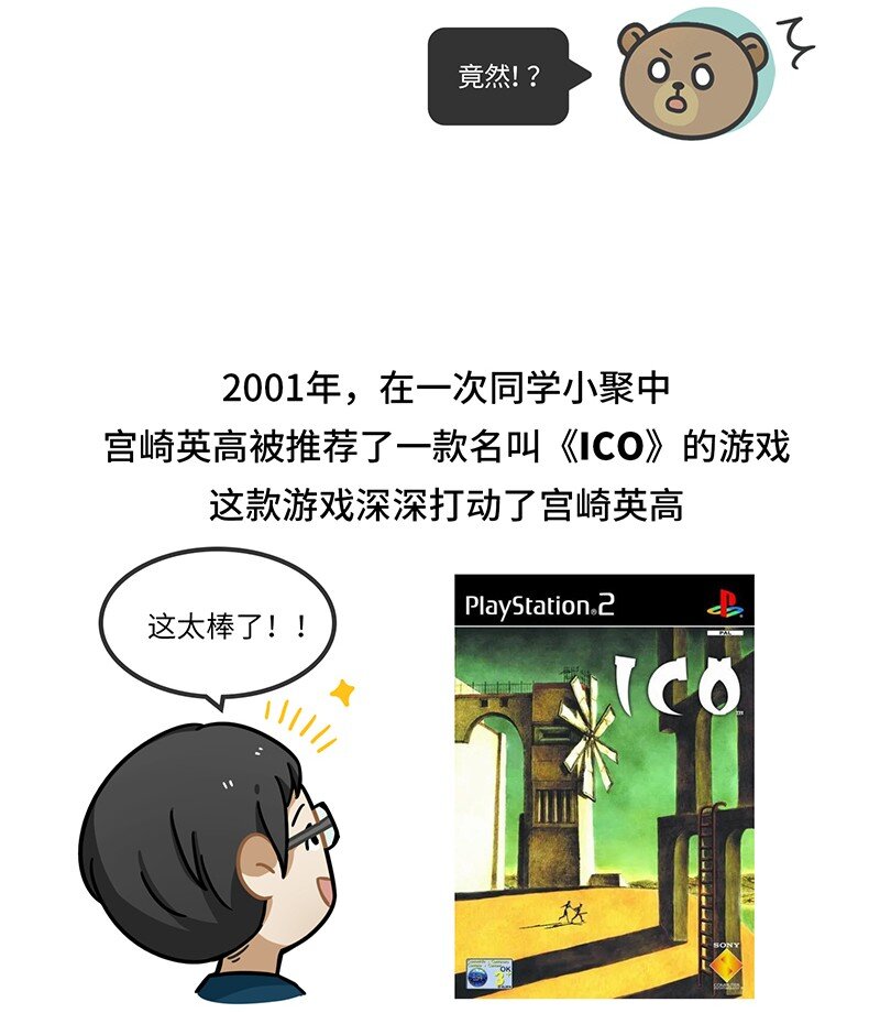 048 宫崎英高背后的故事-第47话