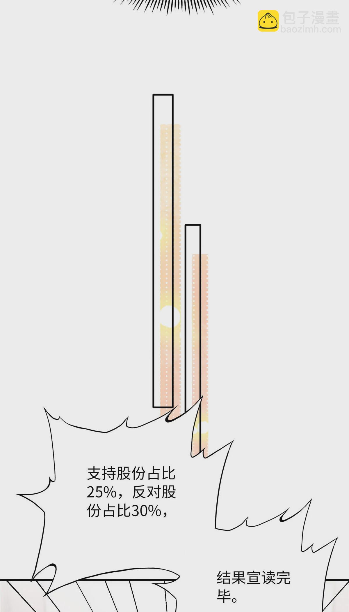 160 想夺权？先过我这关-第163话