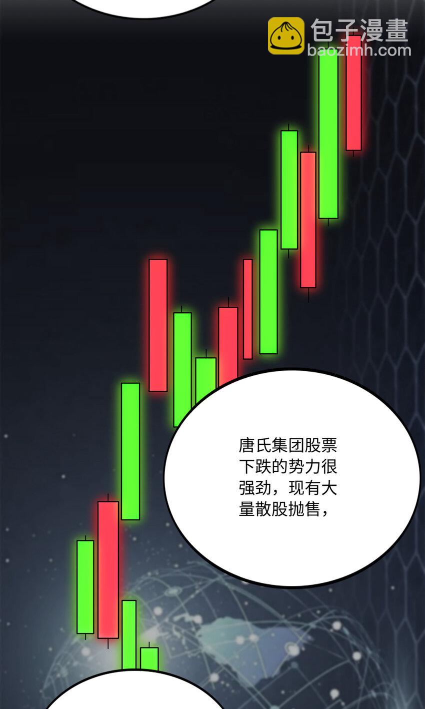 190 趁火打劫！-第193话